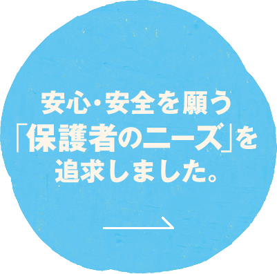 安心・安全を願う「保護者のニーズ」を追求しました。